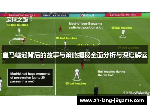 皇马崛起背后的故事与策略揭秘全面分析与深度解读 皇马崛起背后的故事与策略揭秘全面分析与深度解读