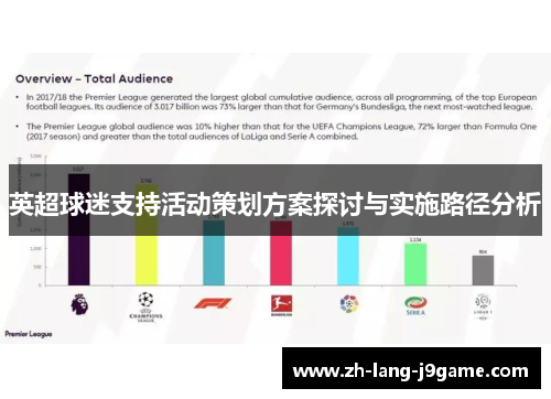 英超球迷支持活动策划方案探讨与实施路径分析 英超球迷支持活动策划方案探讨与实施路径分析