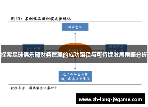 探索足球俱乐部财务管理的成功路径与可持续发展策略分析