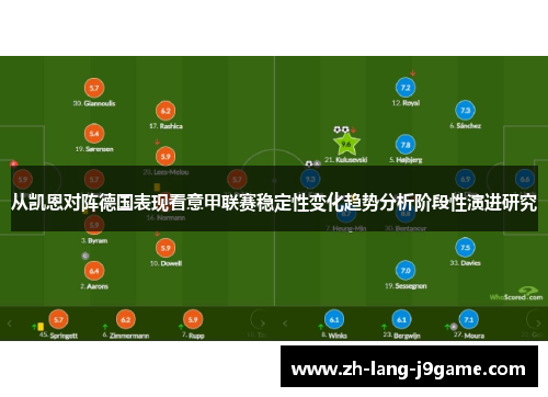 从凯恩对阵德国表现看意甲联赛稳定性变化趋势分析阶段性演进研究 从凯恩对阵德国表现看意甲联赛稳定性变化趋势分析阶段性演进研究