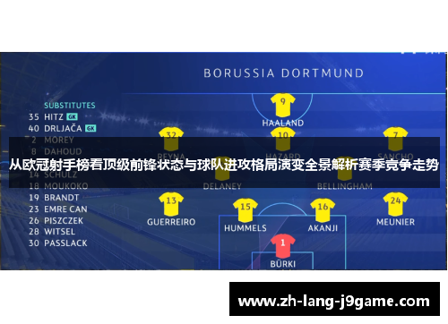 从欧冠射手榜看顶级前锋状态与球队进攻格局演变全景解析赛季竞争走势 从欧冠射手榜看顶级前锋状态与球队进攻格局演变全景解析赛季竞争走势