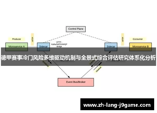 德甲赛事冷门风险多维驱动机制与全景式综合评估研究体系化分析 德甲赛事冷门风险多维驱动机制与全景式综合评估研究体系化分析