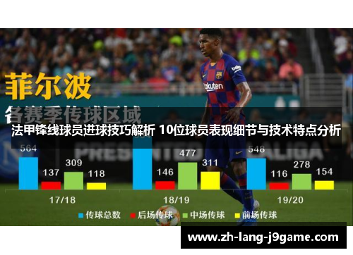 法甲锋线球员进球技巧解析 10位球员表现细节与技术特点分析