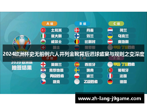 2024欧洲杯史无前例六人并列金靴背后进球盛宴与规则之变深度