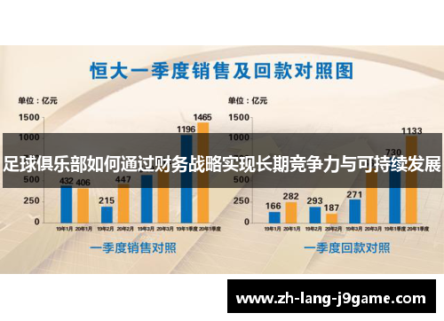 足球俱乐部如何通过财务战略实现长期竞争力与可持续发展